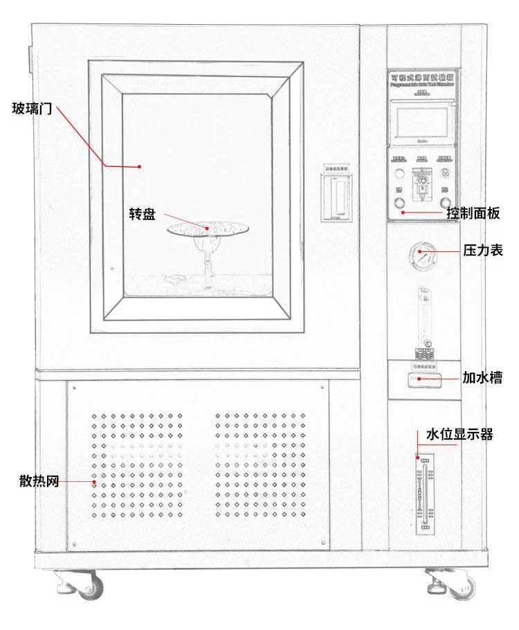 箱式摆管淋雨试验机.jpg