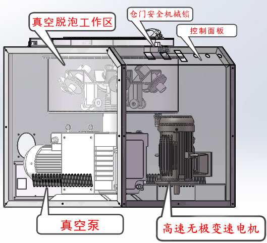 真空离心脱泡机结构图1.jpg